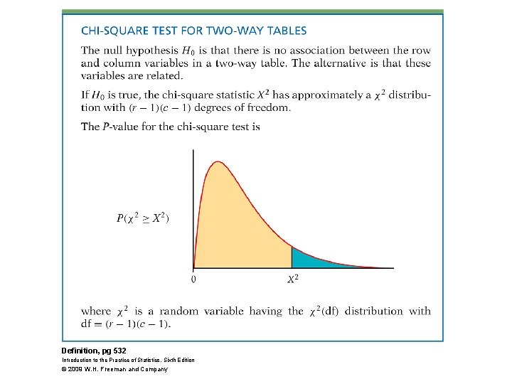 Definition, pg 532 Introduction to the Practice of Statistics, Sixth Edition © 2009 W.