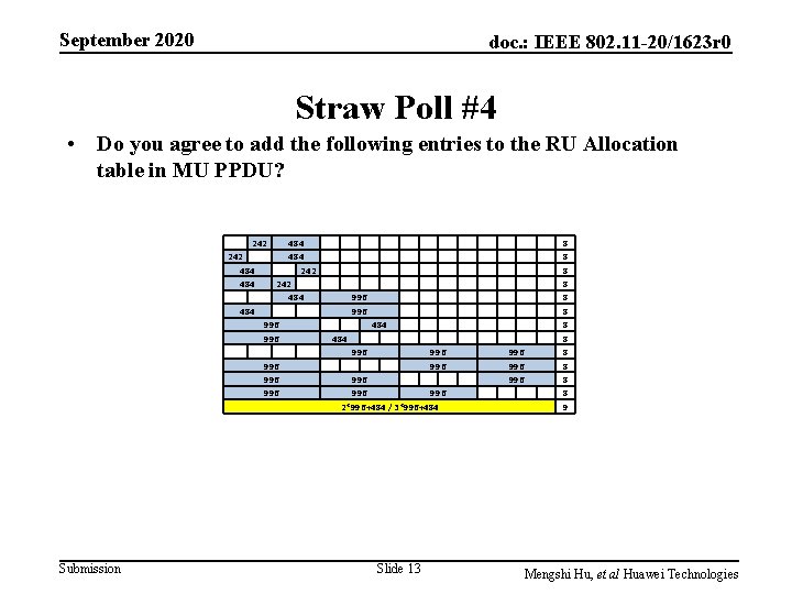 September 2020 doc. : IEEE 802. 11 -20/1623 r 0 Straw Poll #4 •