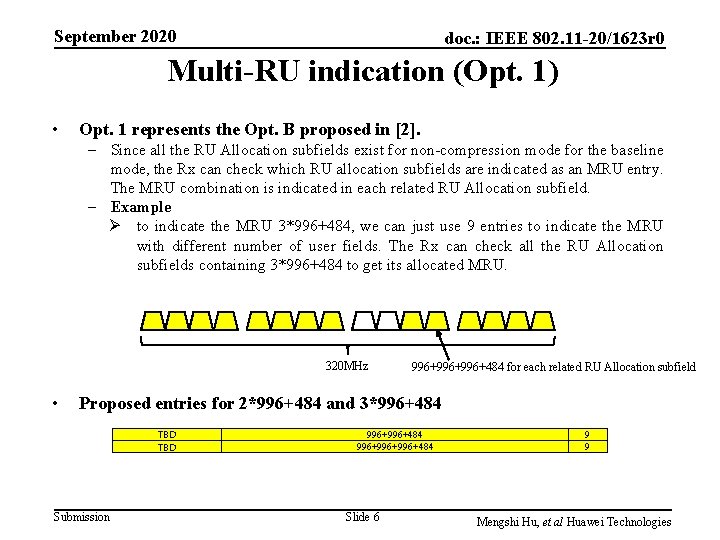 September 2020 doc. : IEEE 802. 11 -20/1623 r 0 Multi-RU indication (Opt. 1)