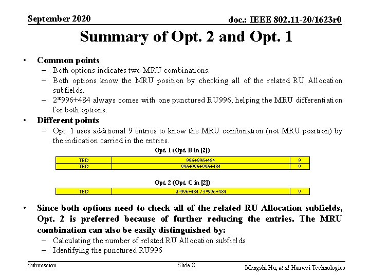 September 2020 doc. : IEEE 802. 11 -20/1623 r 0 Summary of Opt. 2