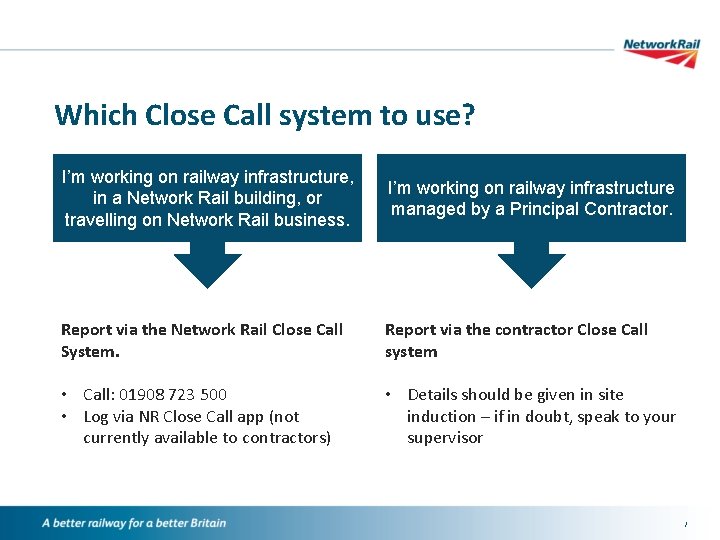 Which Close Call system to use? I’m working on railway infrastructure, in a Network