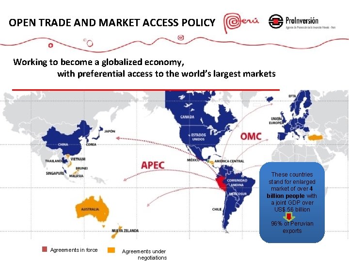 OPEN TRADE AND MARKET ACCESS POLICY Working to become a globalized economy, with preferential