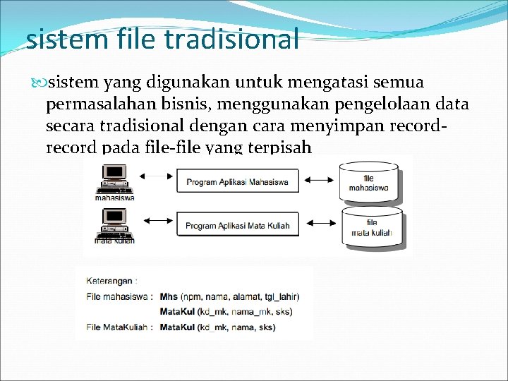 sistem file tradisional sistem yang digunakan untuk mengatasi semua permasalahan bisnis, menggunakan pengelolaan data