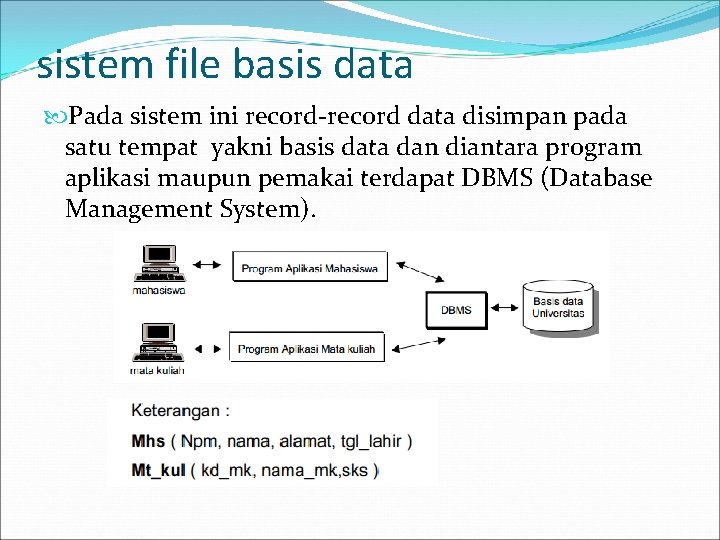 sistem file basis data Pada sistem ini record-record data disimpan pada satu tempat yakni