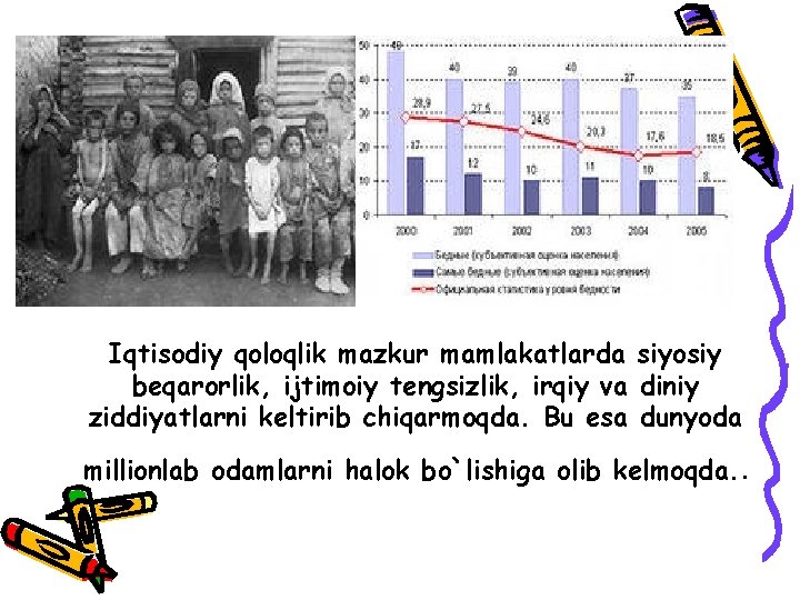 Iqtisodiy qoloqlik mazkur mamlakatlarda siyosiy beqarorlik, ijtimoiy tengsizlik, irqiy va diniy ziddiyatlarni keltirib chiqarmoqda.