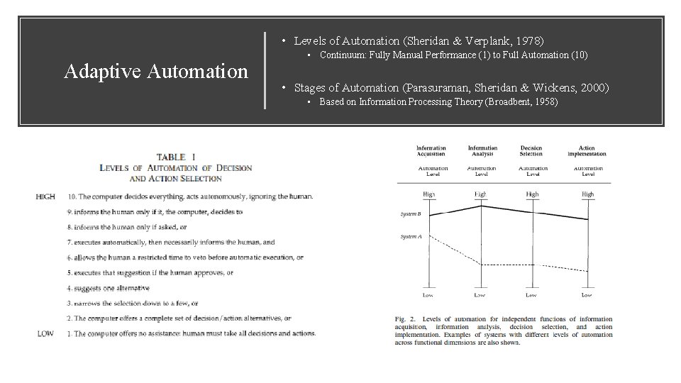  • Levels of Automation (Sheridan & Verplank, 1978) Adaptive Automation • Continuum: Fully
