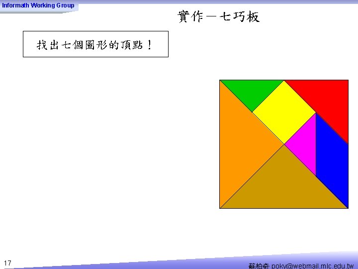 Informath Working Group 實作－七巧板 找出七個圖形的頂點！ 17 蘇柏奇 poky@webmail. mlc. edu. tw 