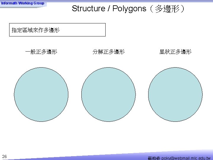 Informath Working Group Structure / Polygons（多邊形） 指定區域來作多邊形 一般正多邊形 26 分解正多邊形 星狀正多邊形 蘇柏奇 poky@webmail. mlc.
