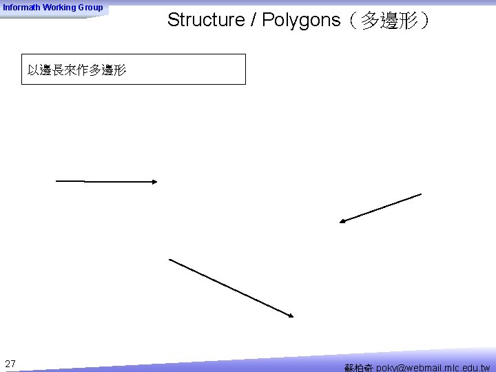 Informath Working Group Structure / Polygons（多邊形） 以邊長來作多邊形 27 蘇柏奇 poky@webmail. mlc. edu. tw 