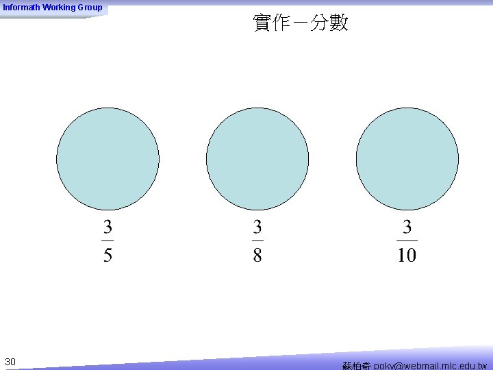 Informath Working Group 實作－分數 30 蘇柏奇 poky@webmail. mlc. edu. tw 