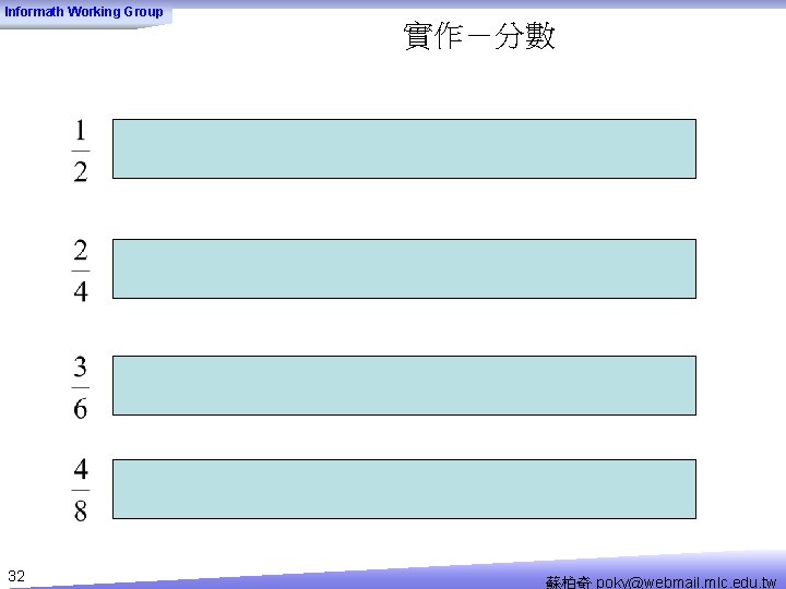 Informath Working Group 實作－分數 32 蘇柏奇 poky@webmail. mlc. edu. tw 