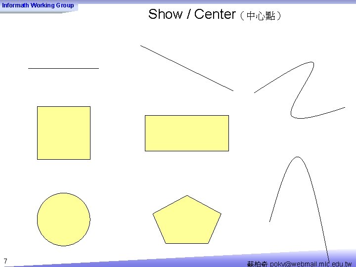 Informath Working Group 7 Show / Center（中心點） 蘇柏奇 poky@webmail. mlc. edu. tw 