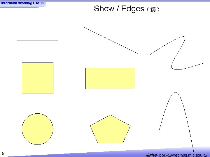 Informath Working Group 9 Show / Edges（邊） 蘇柏奇 poky@webmail. mlc. edu. tw 