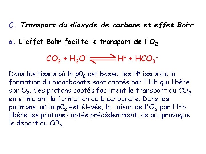 C. Transport du dioxyde de carbone et effet Bohr a. L'effet Bohr facilite le