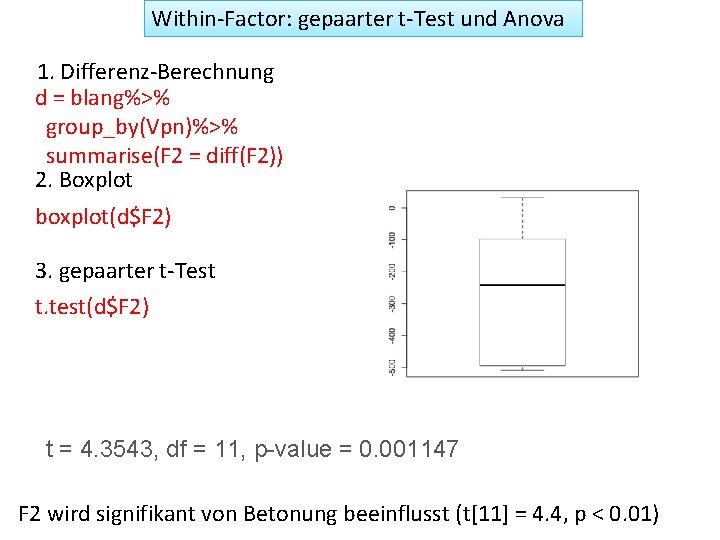 Within-Factor: gepaarter t-Test und Anova 1. Differenz-Berechnung d = blang%>% group_by(Vpn)%>% summarise(F 2 =