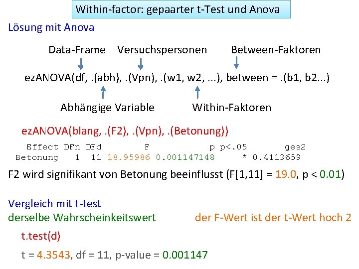 Within-factor: gepaarter t-Test und Anova Lösung mit Anova Data-Frame Versuchspersonen Between-Faktoren ez. ANOVA(df, .