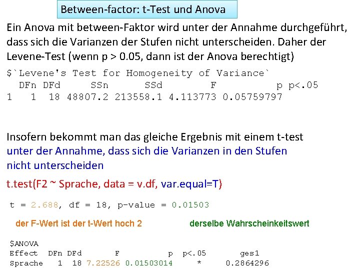 Between-factor: t-Test und Anova Ein Anova mit between-Faktor wird unter der Annahme durchgeführt, dass