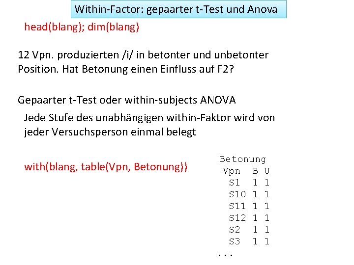 Within-Factor: gepaarter t-Test und Anova head(blang); dim(blang) 12 Vpn. produzierten /i/ in betonter und