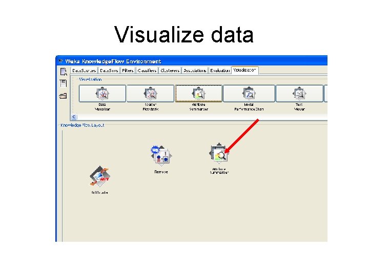 Visualize data 