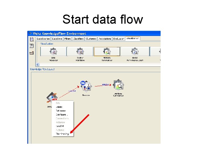 Start data flow 