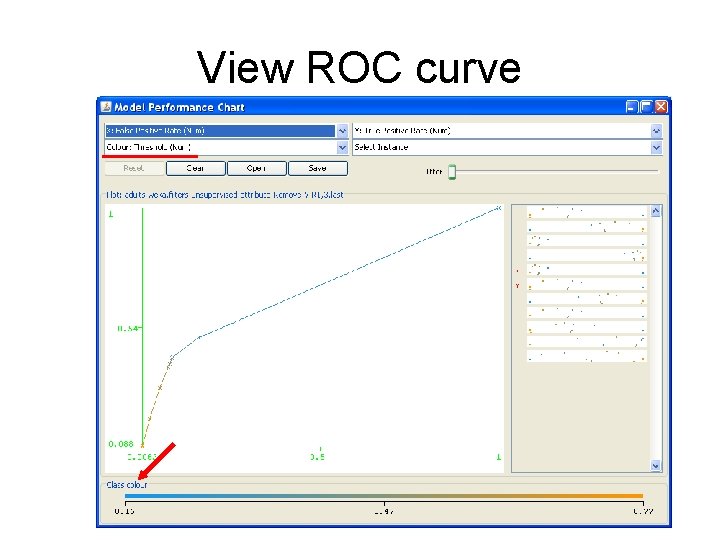 View ROC curve 