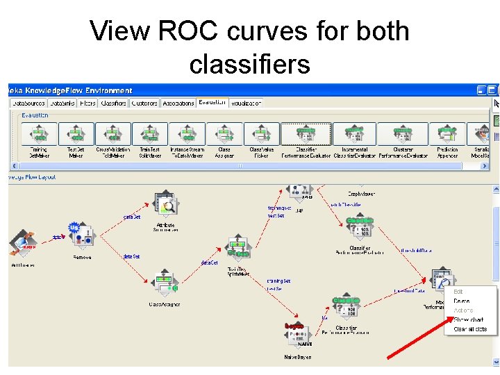 View ROC curves for both classifiers 