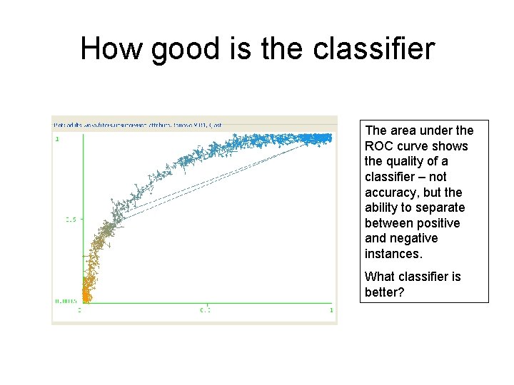 How good is the classifier The area under the ROC curve shows the quality