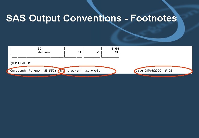 SAS Output Conventions - Footnotes | SD | | | 3. 54| | Minimum