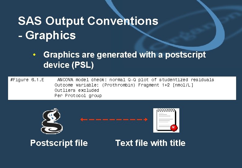 SAS Output Conventions - Graphics • Graphics are generated with a postscript device (PSL)