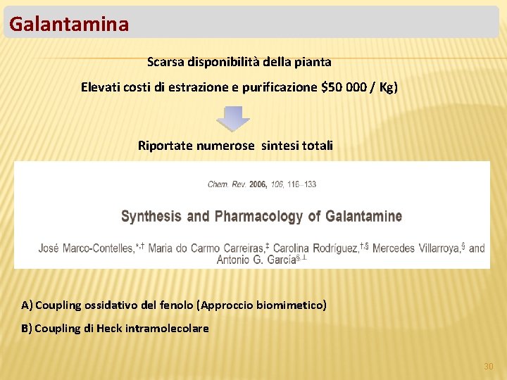 Galantamina Scarsa disponibilità della pianta Elevati costi di estrazione e purificazione $50 000 /