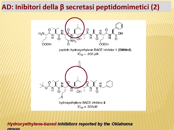 AD: Inibitori della β secretasi peptidomimetici (2) Hydroxyethylene-based inhibitors reported by the Oklahoma 