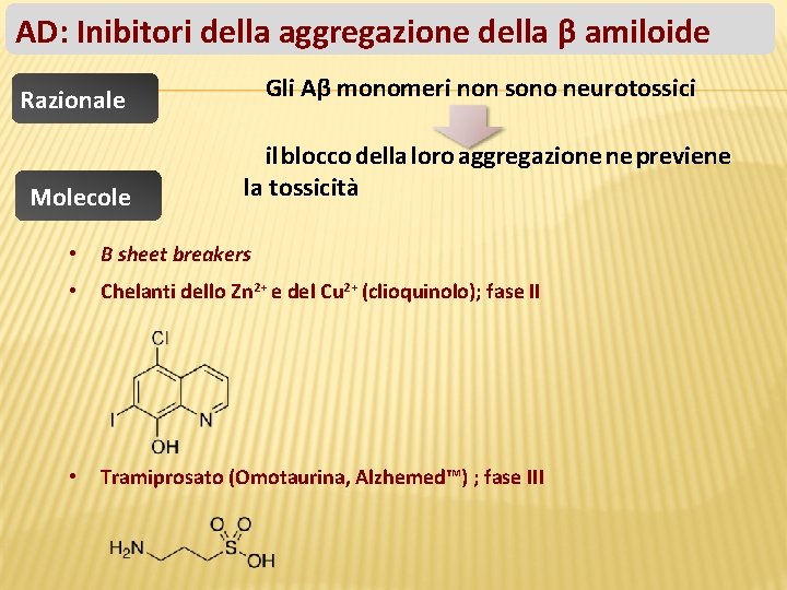 AD: Inibitori della aggregazione della β amiloide Razionale Gli Aβ monomeri non sono neurotossici