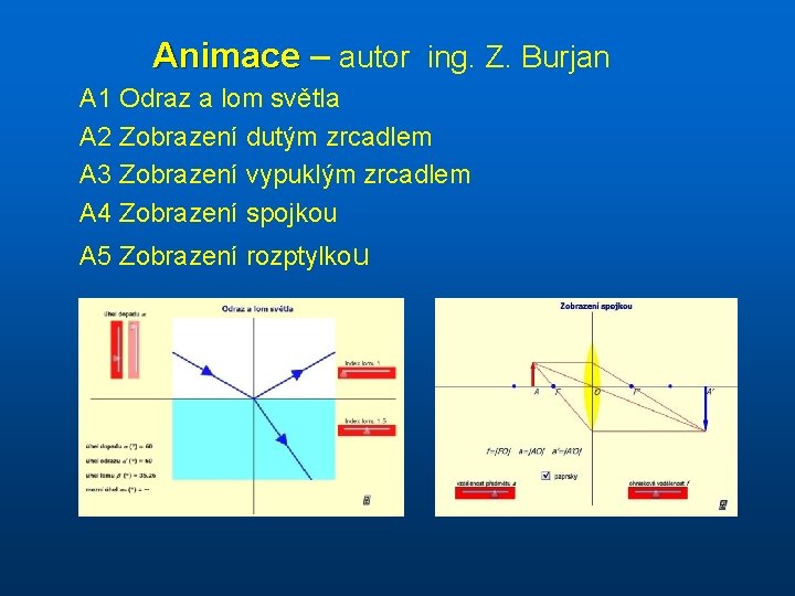 Animace – autor ing. Z. Burjan A 1 Odraz a lom světla A 2