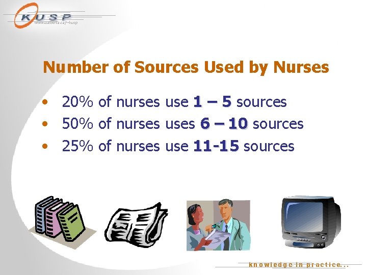 www. ualberta. ca/~kusp Number of Sources Used by Nurses • 20% of nurses use