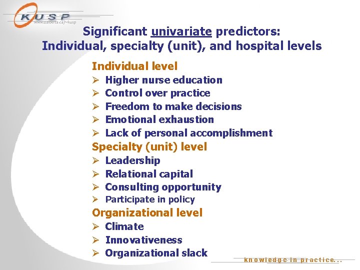 www. ualberta. ca/~kusp Significant univariate predictors: Individual, specialty (unit), and hospital levels Individual level