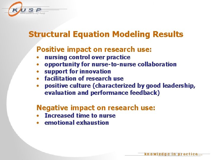 www. ualberta. ca/~kusp Structural Equation Modeling Results Positive impact on research use: • •