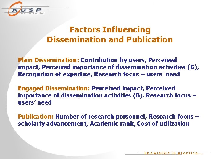 www. ualberta. ca/~kusp Factors Influencing Dissemination and Publication Plain Dissemination: Contribution by users, Perceived