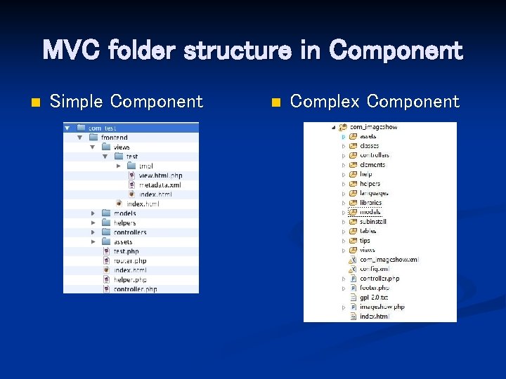 MVC folder structure in Component n Simple Component n Complex Component 