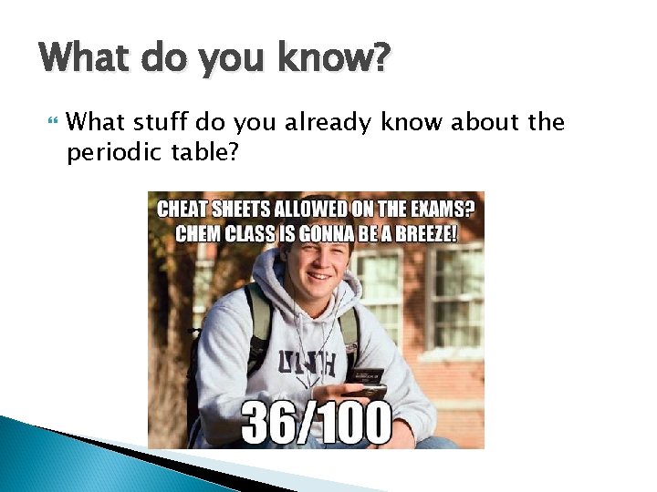 What do you know? What stuff do you already know about the periodic table?