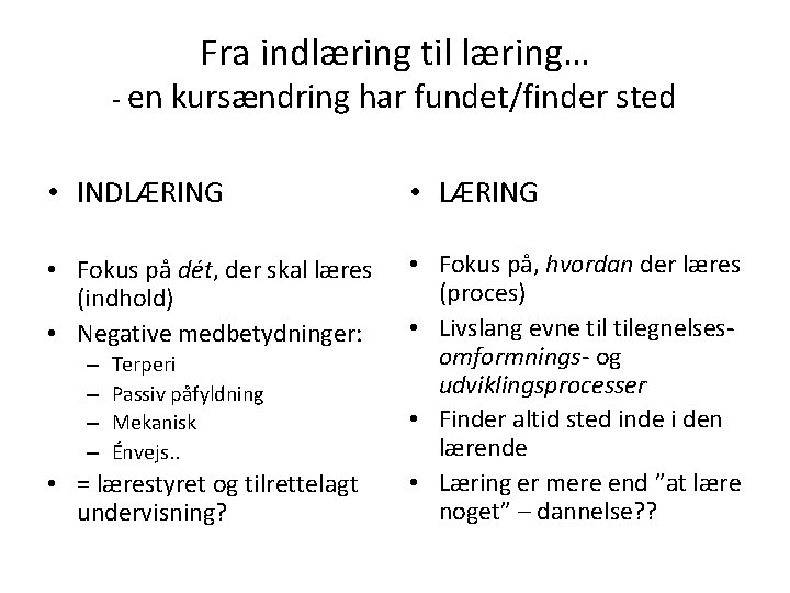 Fra indlæring til læring… - en kursændring har fundet/finder sted • INDLÆRING • Fokus