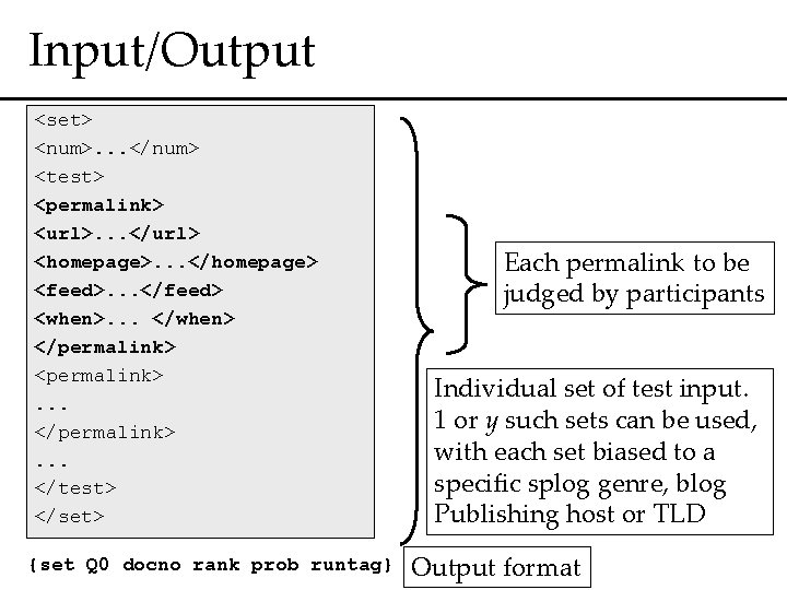 Input/Output <set> <num>. . . </num> <test> <permalink> <url>. . . </url> <homepage>. .