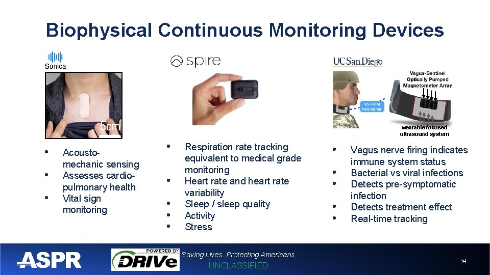 Biophysical Continuous Monitoring Devices wearable focused ultrasound system • • • Acoustomechanic sensing Assesses