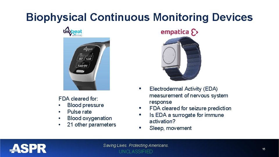 Biophysical Continuous Monitoring Devices • FDA cleared for: • Blood pressure • Pulse rate