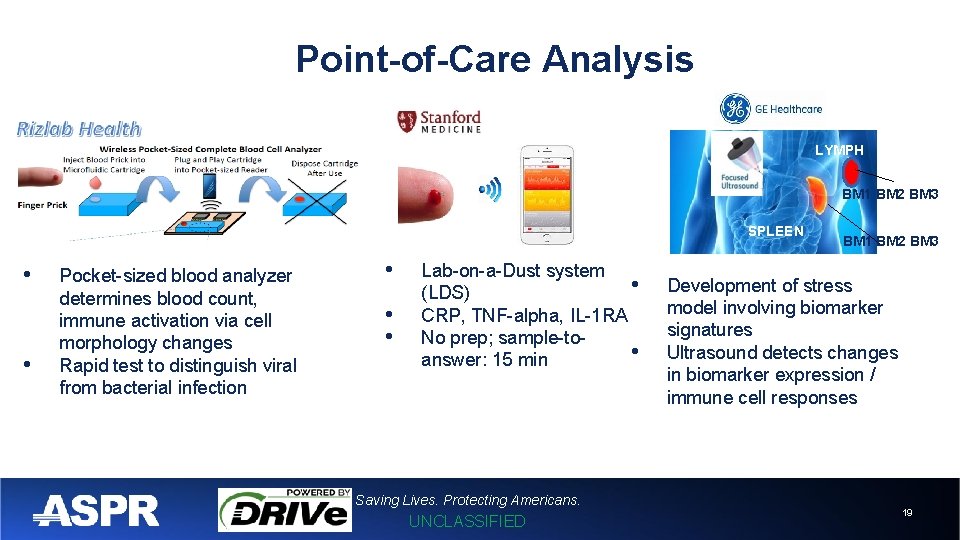 Point-of-Care Analysis LYMPH BM 1 BM 2 BM 3 SPLEEN • • Pocket-sized blood