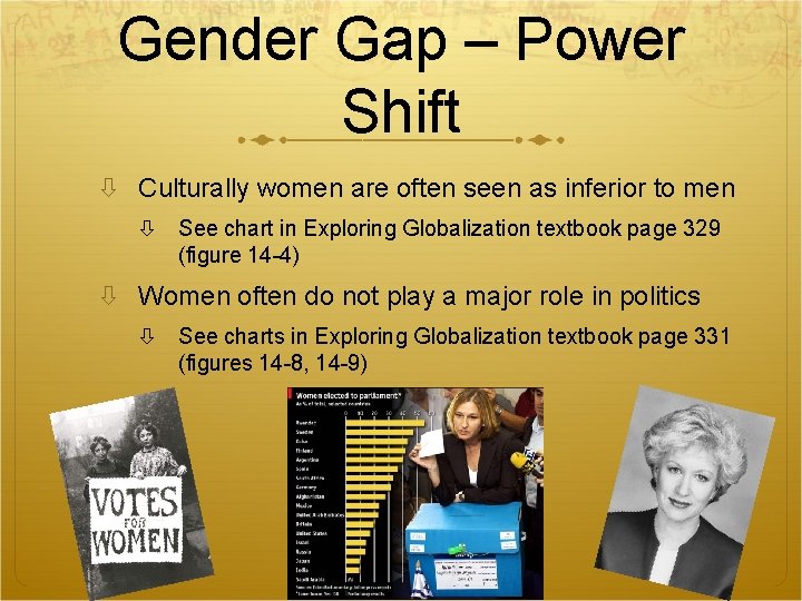 Gender Gap – Power Shift Culturally women are often seen as inferior to men