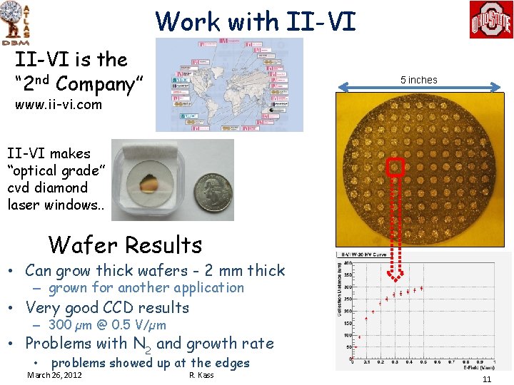 Work with II-VI is the “ 2 nd Company” 5 inches www. ii-vi. com