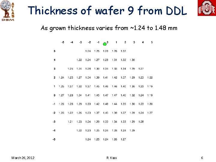 Thickness of wafer 9 from DDL As grown thickness varies from ~1. 24 to