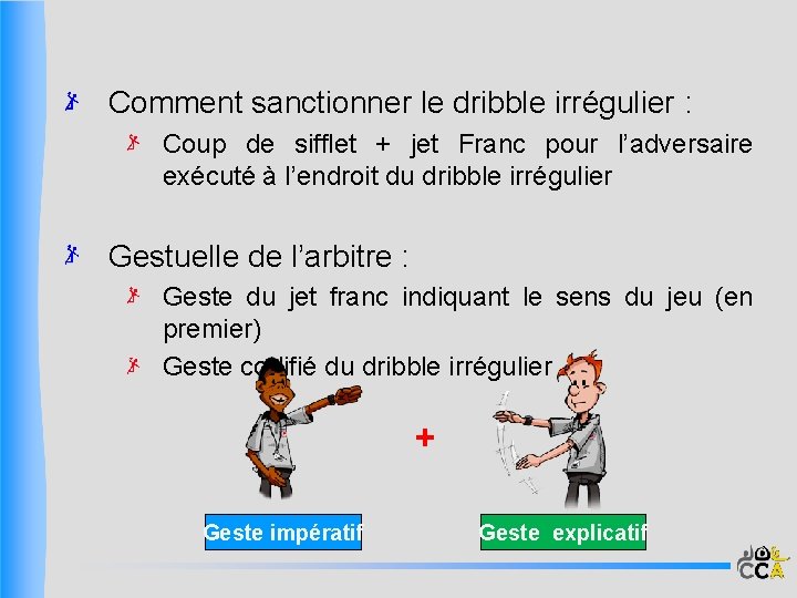 Comment sanctionner le dribble irrégulier : Coup de sifflet + jet Franc pour l’adversaire