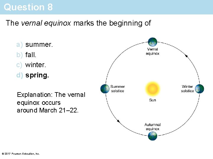 Question 8 The vernal equinox marks the beginning of a) b) c) d) summer.