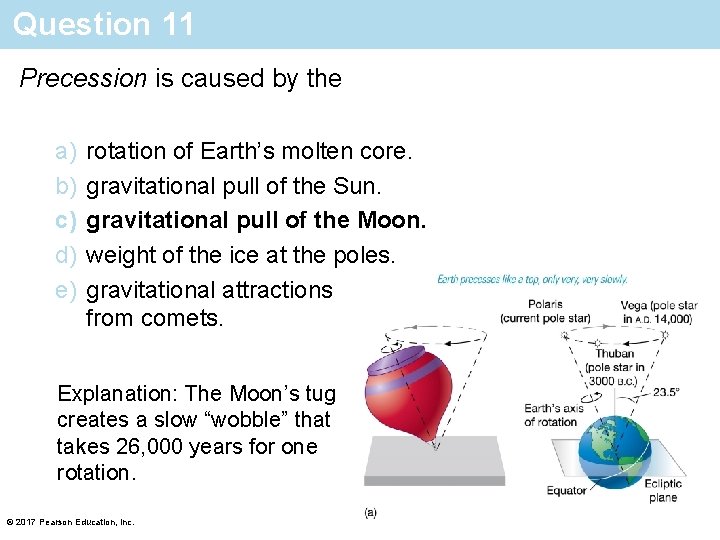 Question 11 Precession is caused by the a) b) c) d) e) rotation of